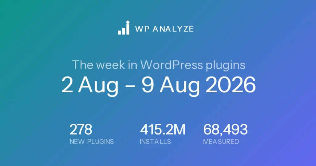 The week in WordPress plugins — 2 Aug – 9 Aug 2026