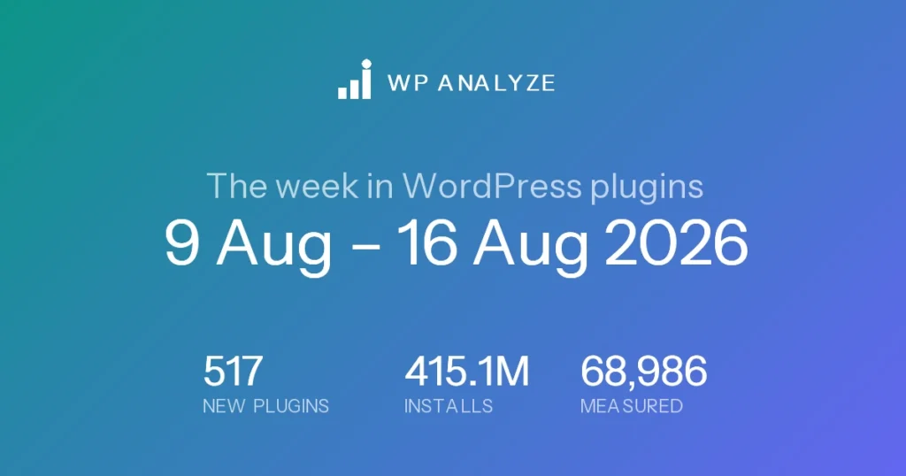 The week in WordPress plugins — 9 Aug – 16 Aug 2026