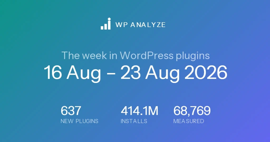 The week in WordPress plugins — 16 Aug – 23 Aug 2026
