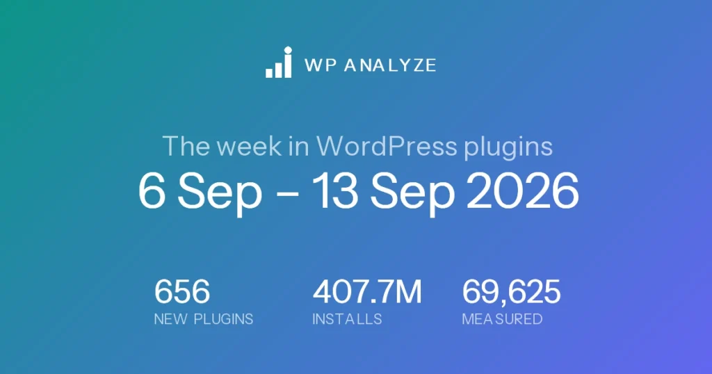 The week in WordPress plugins — 6 Sep – 13 Sep 2026