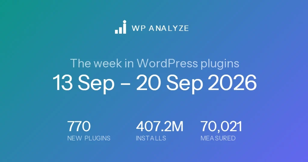 The week in WordPress plugins — 13 Sep – 20 Sep 2026