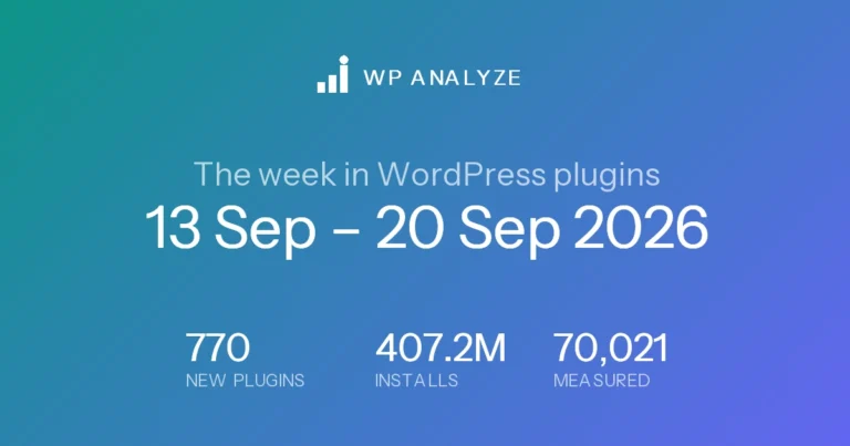 The week in WordPress plugins — 13 Sep – 20 Sep 2026