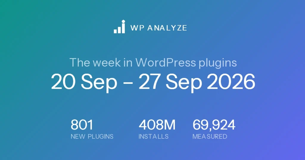 The week in WordPress plugins — 20 Sep – 27 Sep 2026