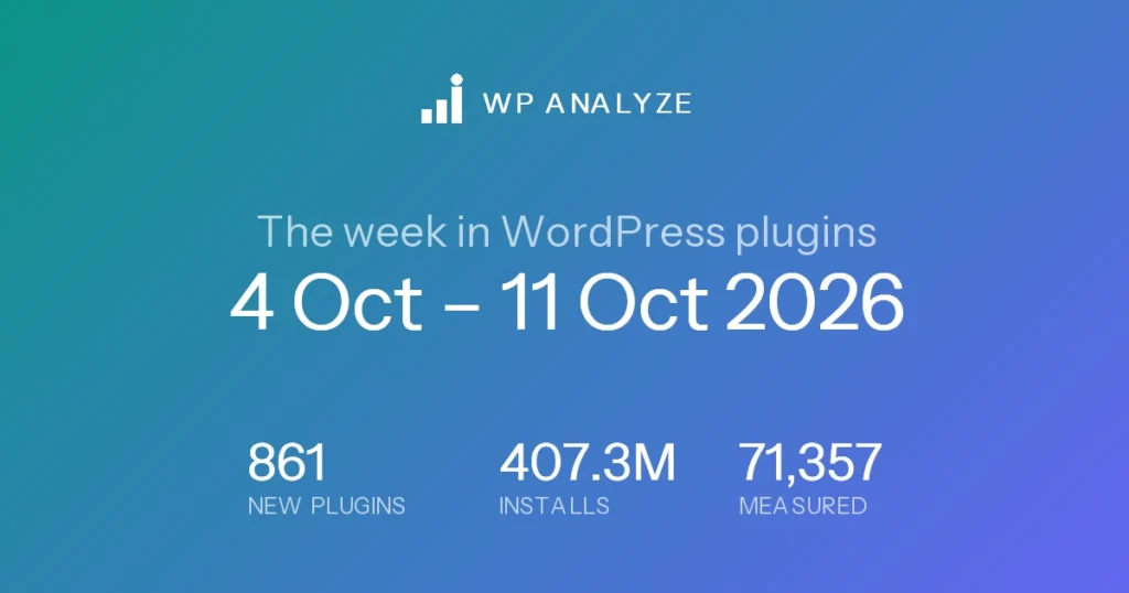 The week in WordPress plugins — 4 Oct – 11 Oct 2026