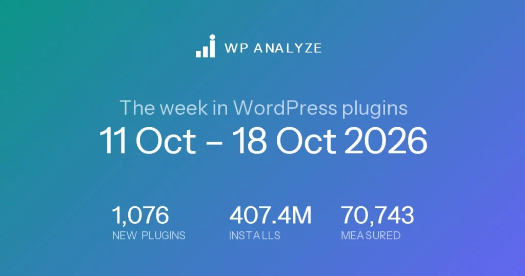 The week in WordPress plugins — 11 Oct – 18 Oct 2026