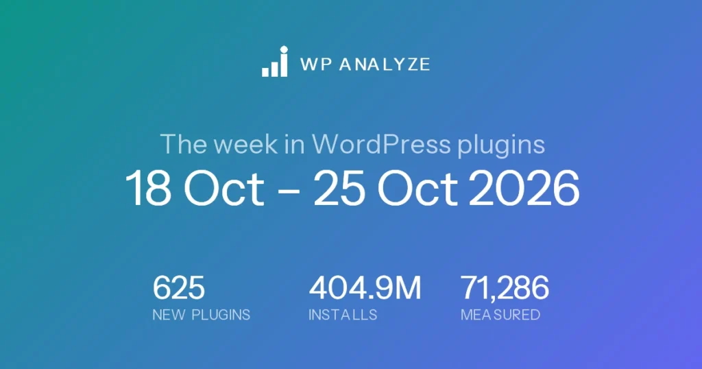 The week in WordPress plugins — 18 Oct – 25 Oct 2026